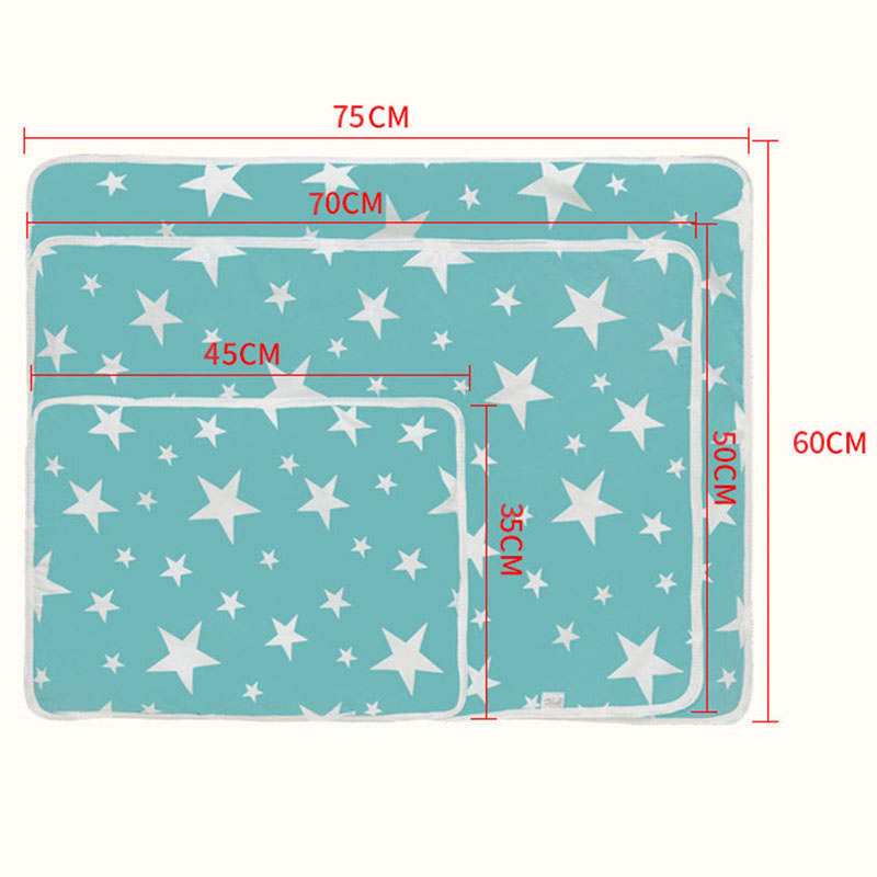 Baby Changing Mat Portable Fol – Baby Mattress Waterproof recenzja i cena