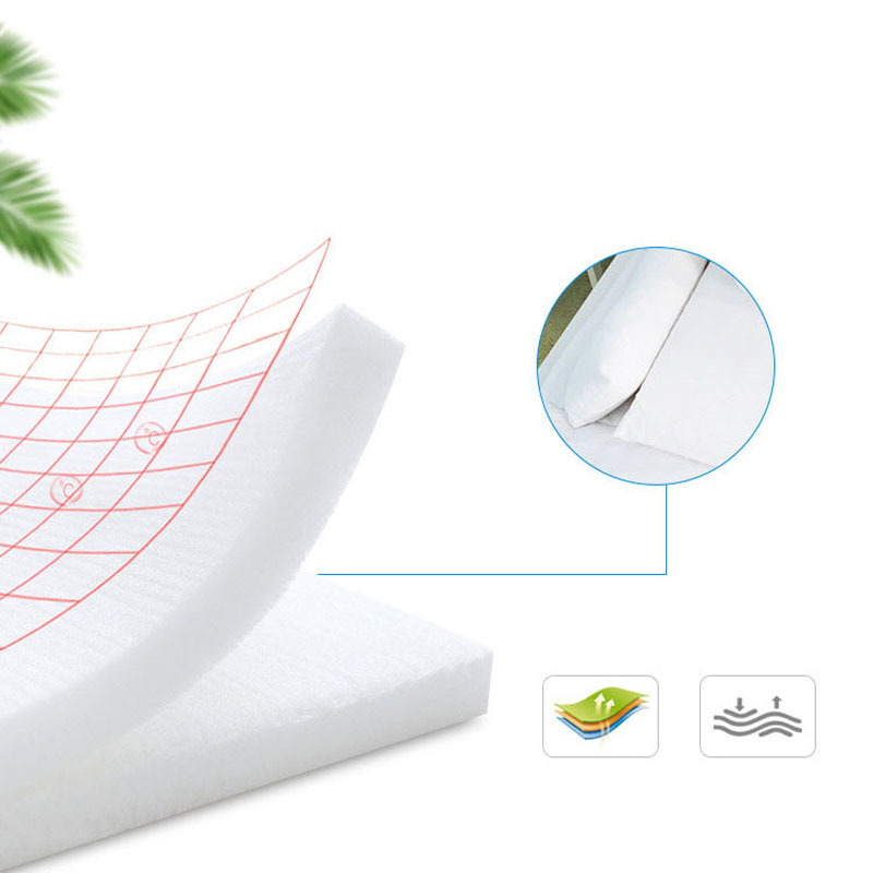 Baby Nest for Co Sleeping Newb – Baby Nursery Bed recenzja i cena