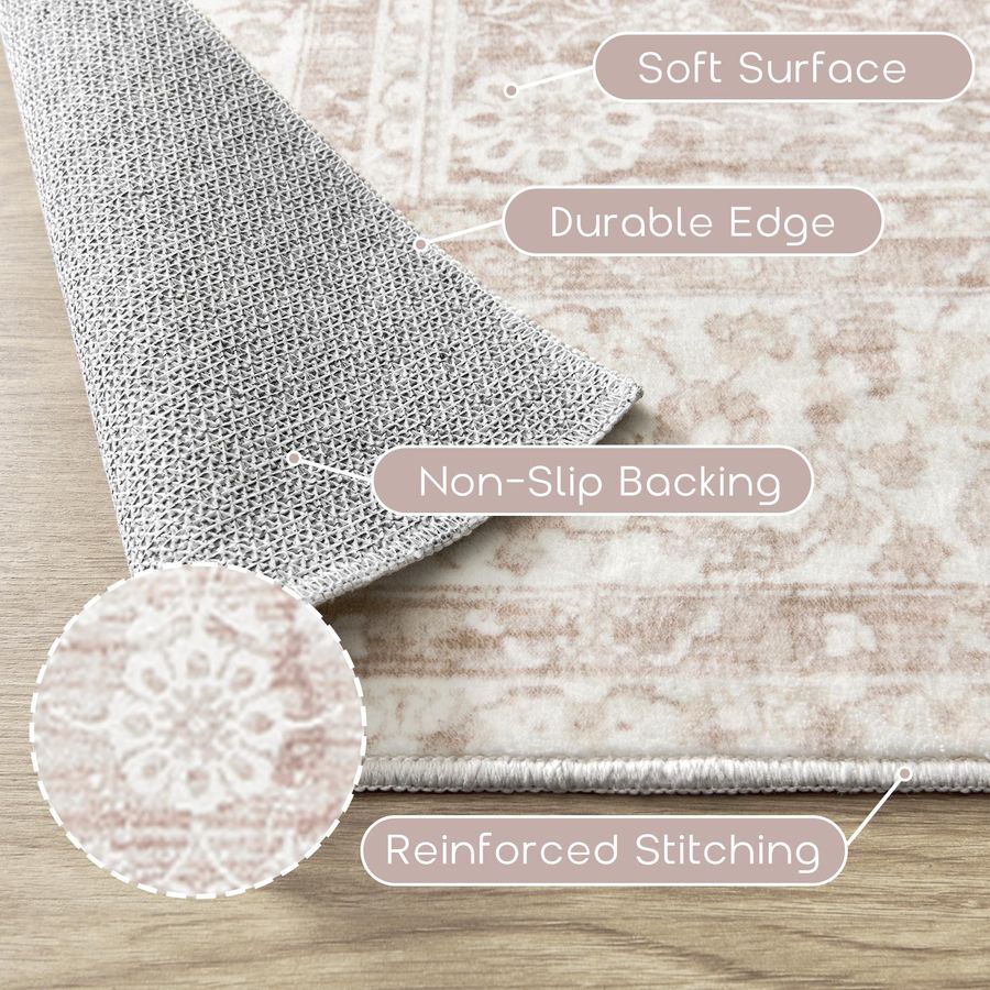 Nursery Rug for Baby Girl 5 x  – Baby Nursery Neutral recenzja i cena
