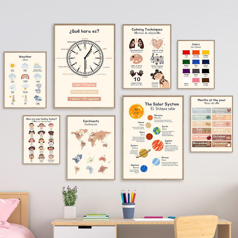 Spanish Children Education Pos – Baby Nursery In Spanish recenzja i cena