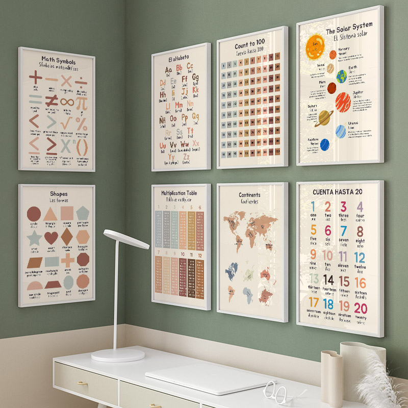Spanish Children Education Pos – Baby Nursery In Spanish recenzja i cena