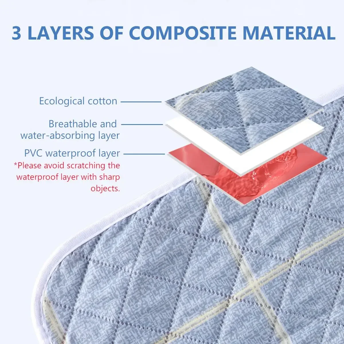 Waterproof Changing Pad Bedshe – Baby Mattress Waterproof recenzja i cena