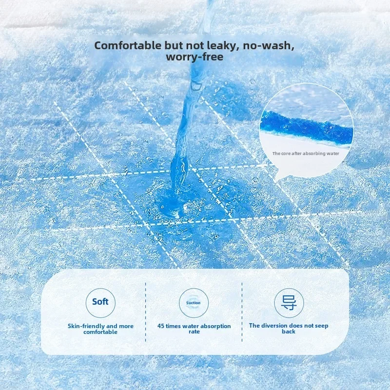 Hot Sale Disposable Baby Diape – Baby Mattress Waterproof recenzja i cena
