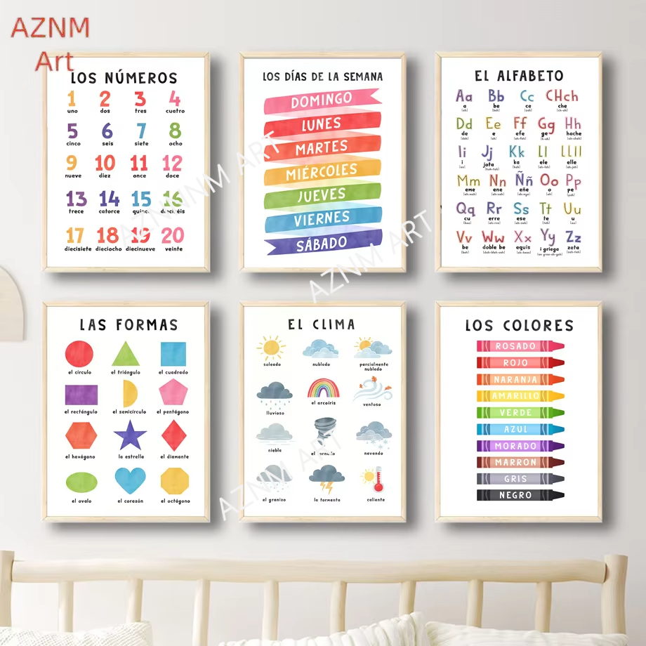 1PC Educational Spanish Alphab – Baby Nursery In Spanish recenzja i cena