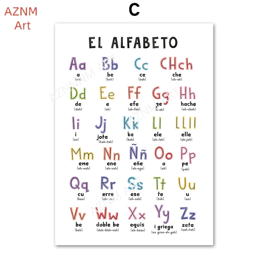 1PC Educational Spanish Alphab – Baby Nursery In Spanish recenzja i cena