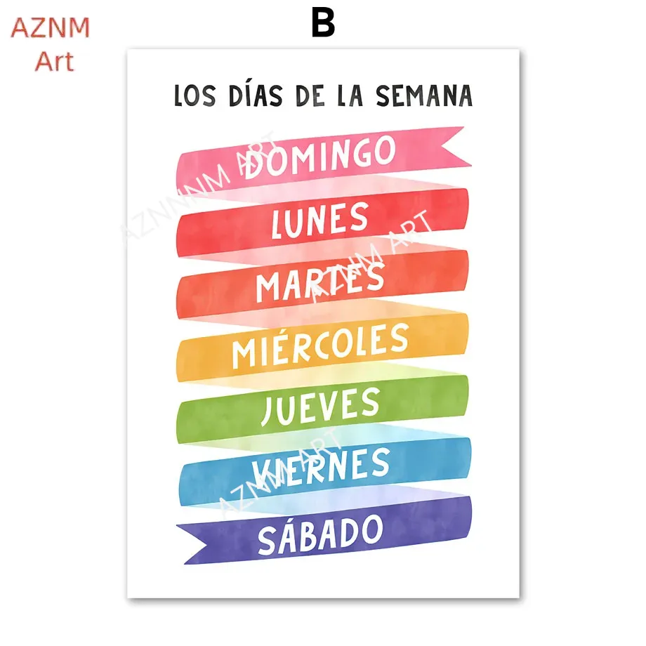 1PC Educational Spanish Alphab – Baby Nursery In Spanish recenzja i cena